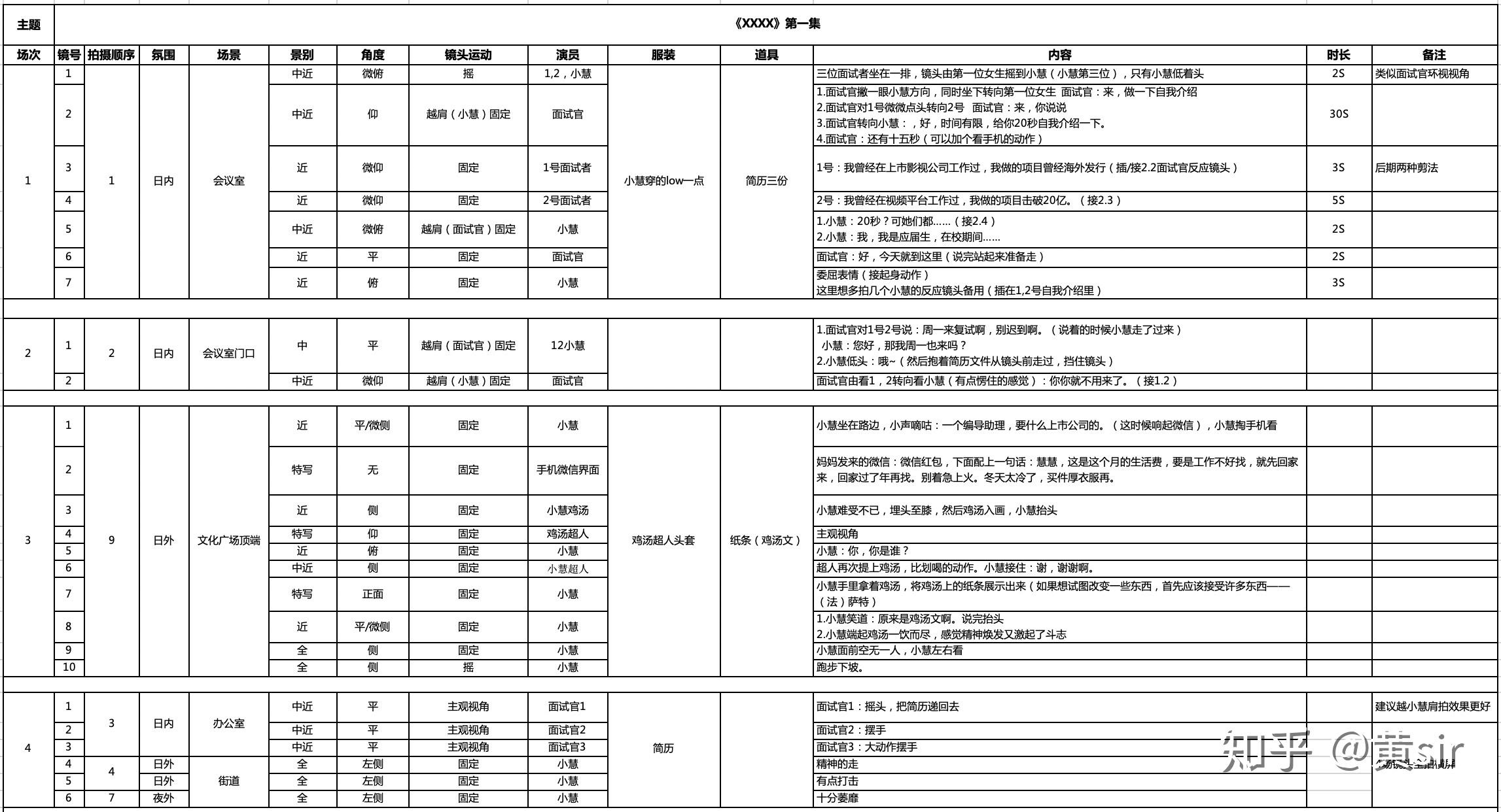 全面指南：利用AI技术创建分镜头脚本模板及其实用技巧