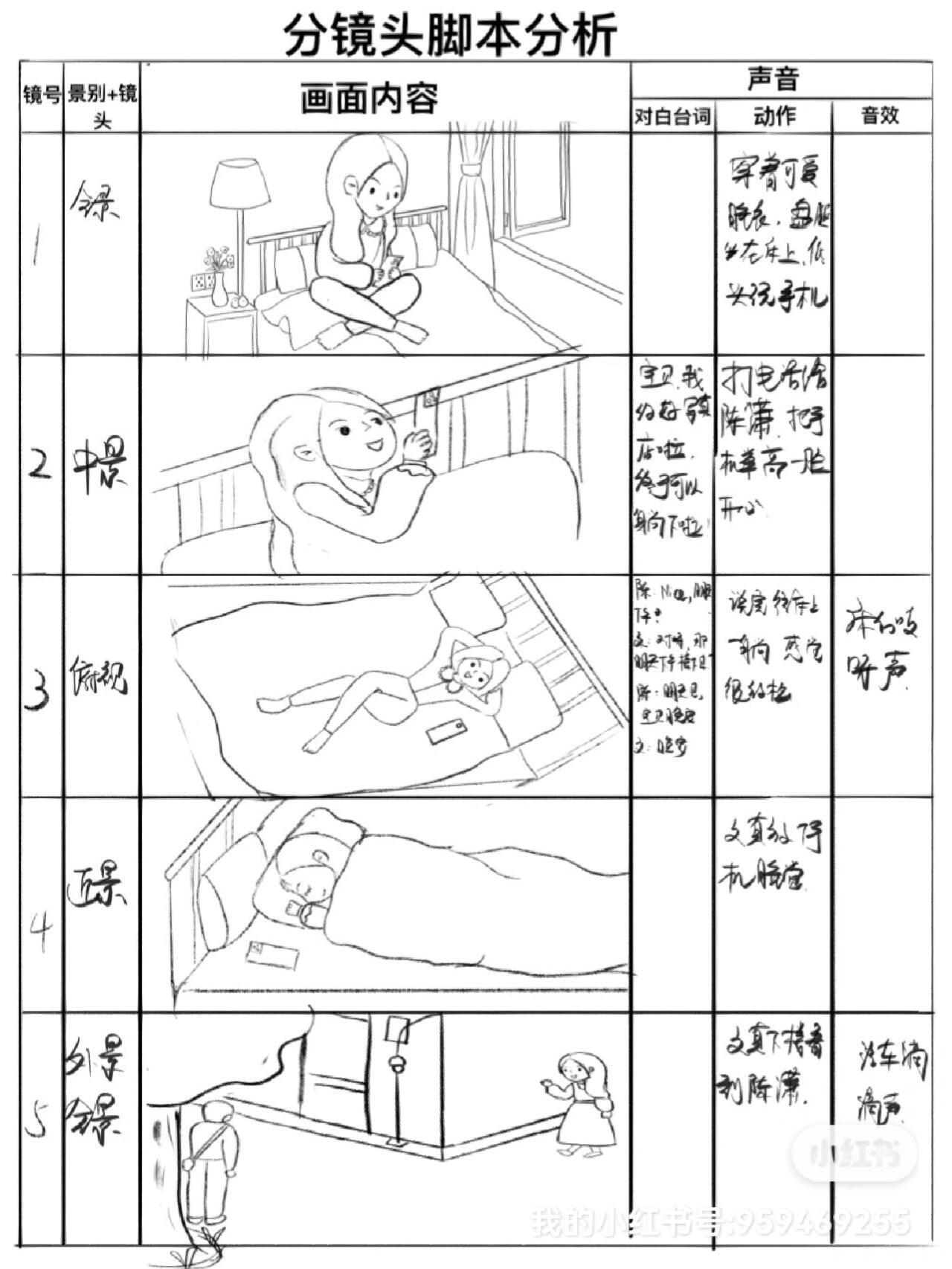 全面解析：制作分镜头脚本的及详细使用指南