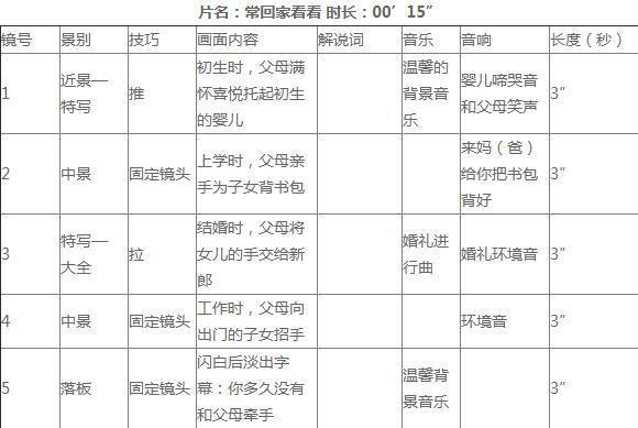 AI分镜脚本怎么用？分镜头脚本范例指导