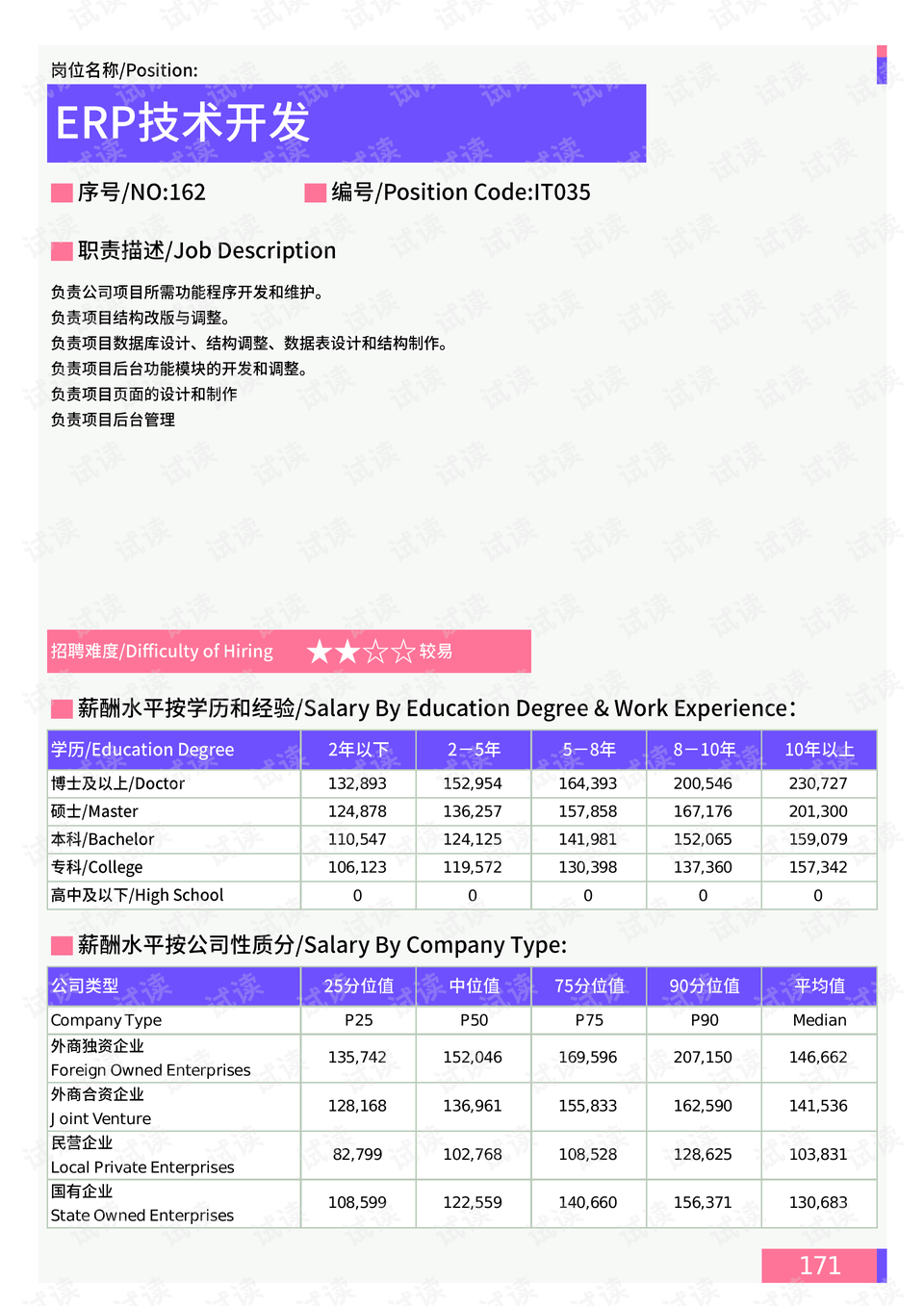 基于AI语音识别技术的绡织品检测实训报告心得与体会