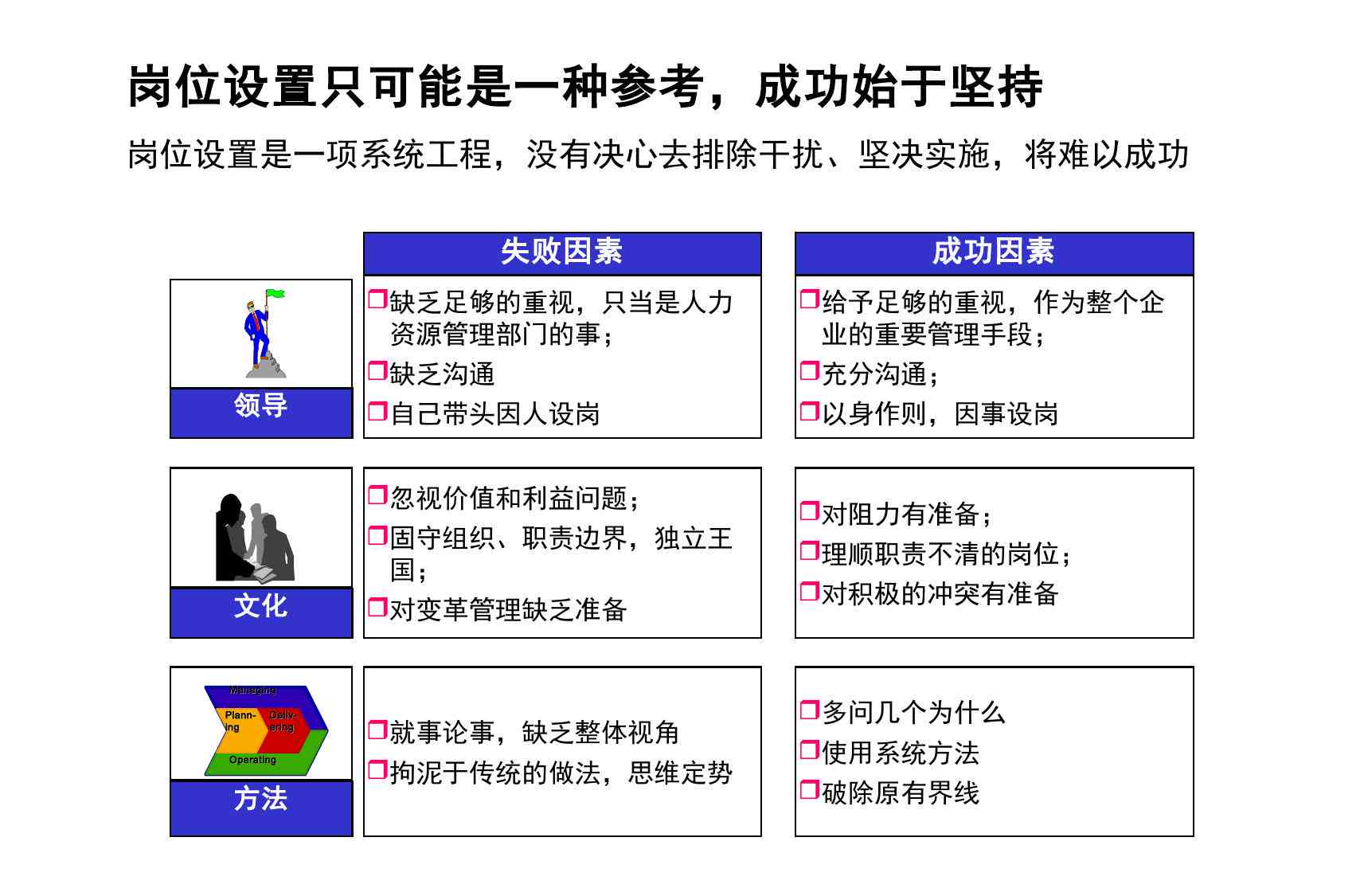 怎样才能写好一份竞聘报告：关键技巧与策略解析