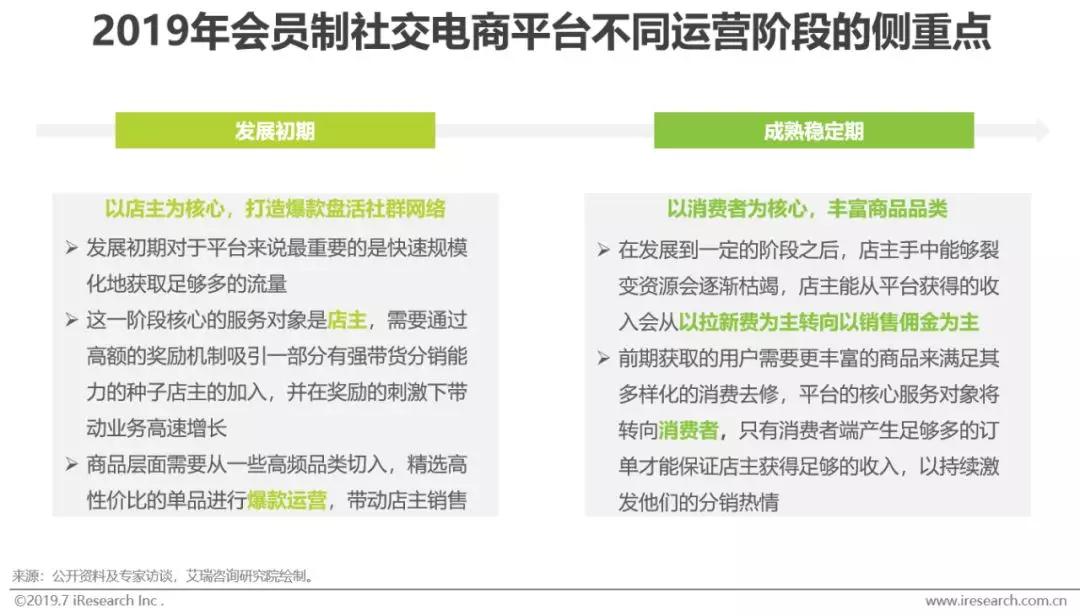 小红书文案自动生成：设置与使用全指南