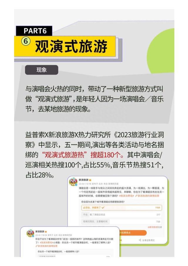 小红书文案ai指令怎么用