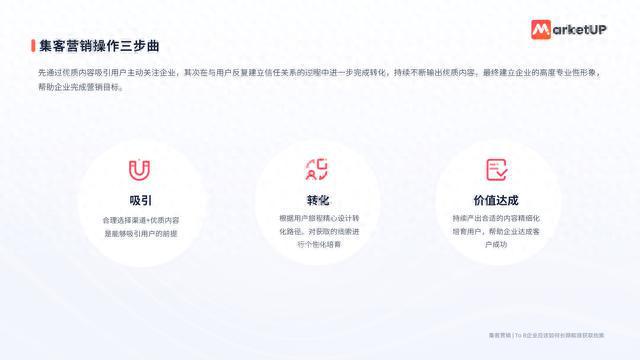 小红书文案ai指令怎么用