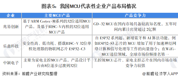 松鼠AI数据分析报告：撰写指南与大数据应用