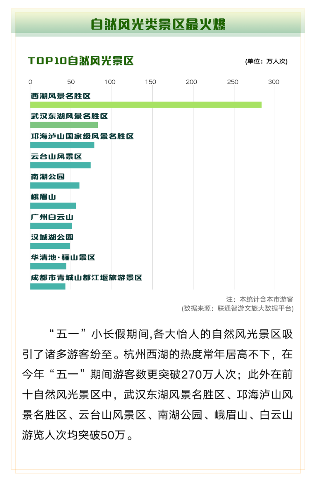 ai期货数据分析报告：如何利用期货行情数据API与数据分析平台撰写专业报告