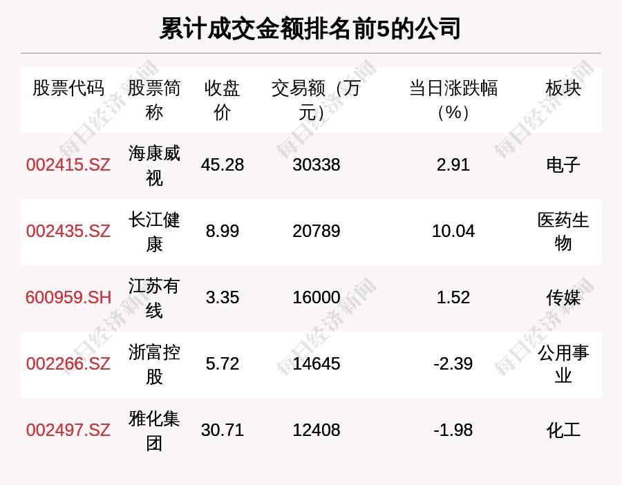 AI期货数据分析报告撰写指南：关键指标与策略详解