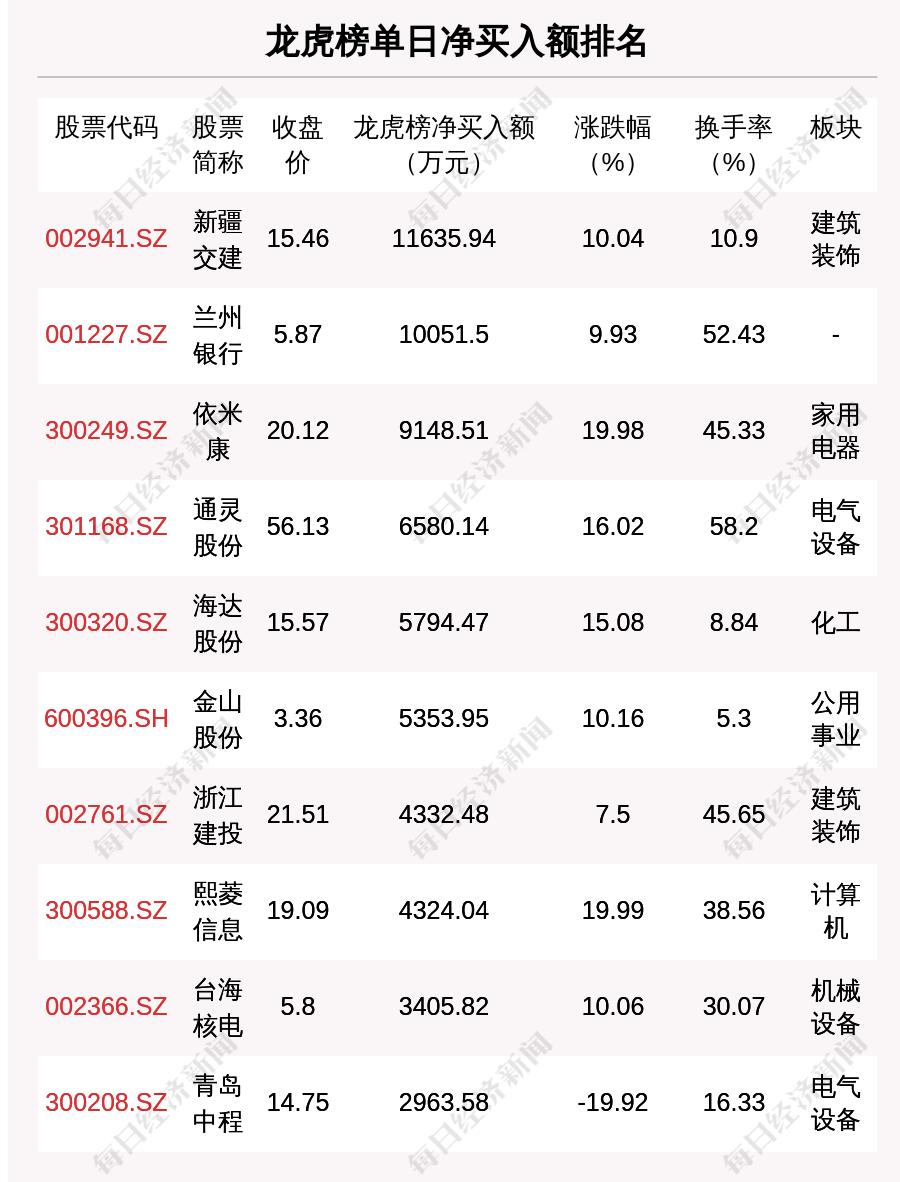 AI在期货交易中的应用与优势：全面解析智能期货投资策略与技巧