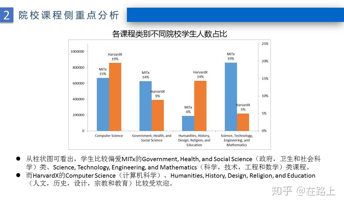 ai期货数据分析报告