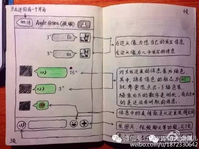 全面指南：如何使用AI工具手绘人物及提升绘画技巧