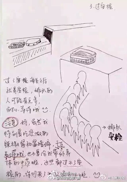 全面指南：如何使用AI工具手绘人物及提升绘画技巧