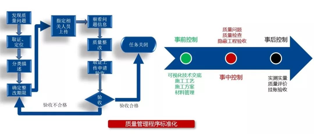 全面指南：利用AI技术绘制人物图像的步骤与技巧