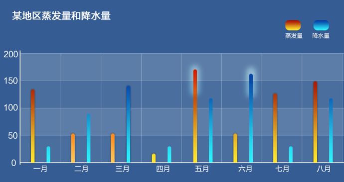 全面指南：利用AI技术绘制人物图像的步骤与技巧