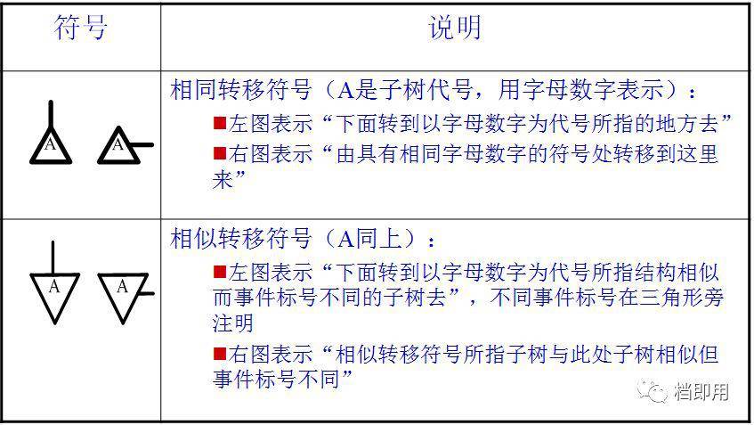 全面解析：提升文案写作效率的工具与技巧