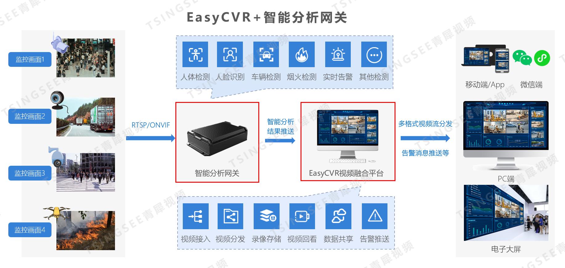 全面解析：2023年人工智能前沿技术发展趋势与应用研究报告