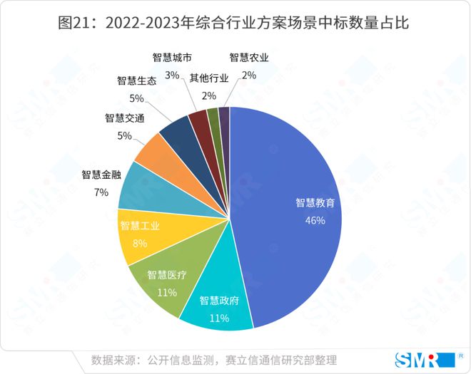 全面解析AI文本分析：功能、应用及未来趋势