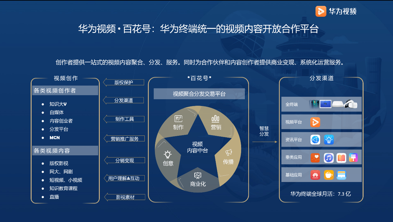 全方位影视文案创作助手——满足您的所有创意需求