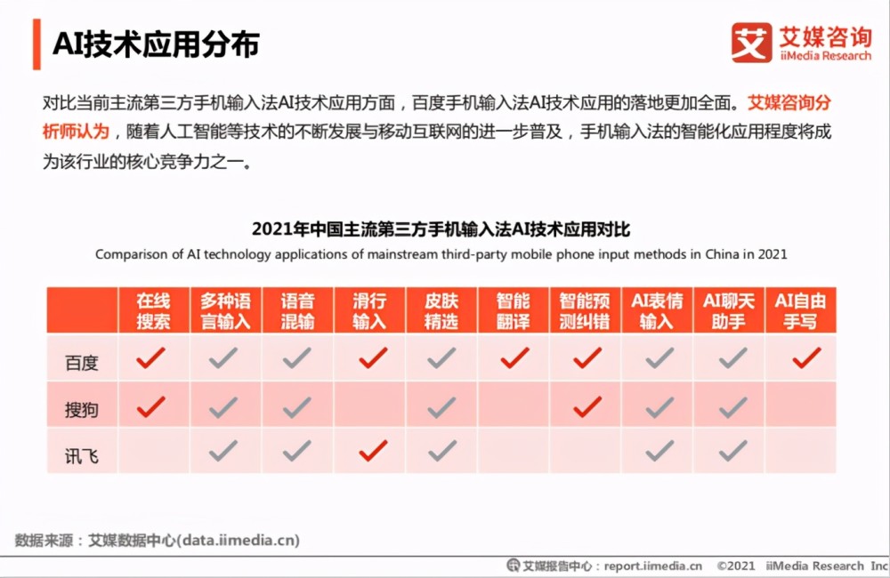 全面指南：如何使用AI技术创建和应用剪切模板