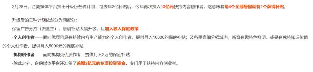 全面解析创作者补贴计划：涵盖申请条件、福利及常见问题解答