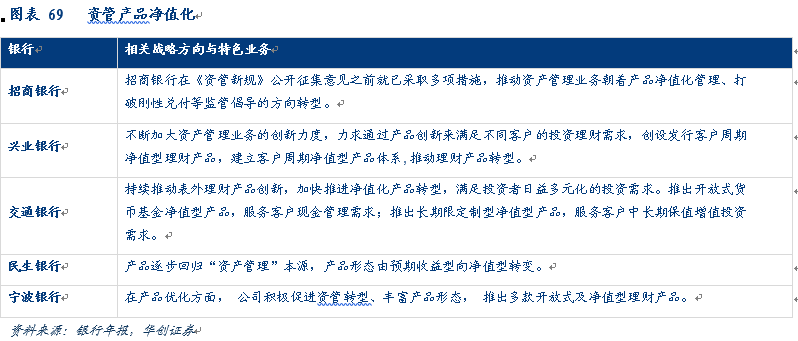 AI财务发展现状调查报告怎么写：方法与策略指南