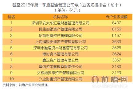 AI财务发展现状调查报告怎么写：方法与策略指南