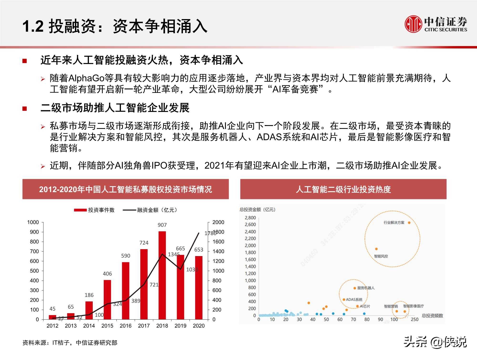 智能财务应用与挑战：AI财务发展现状深度调研报告范文