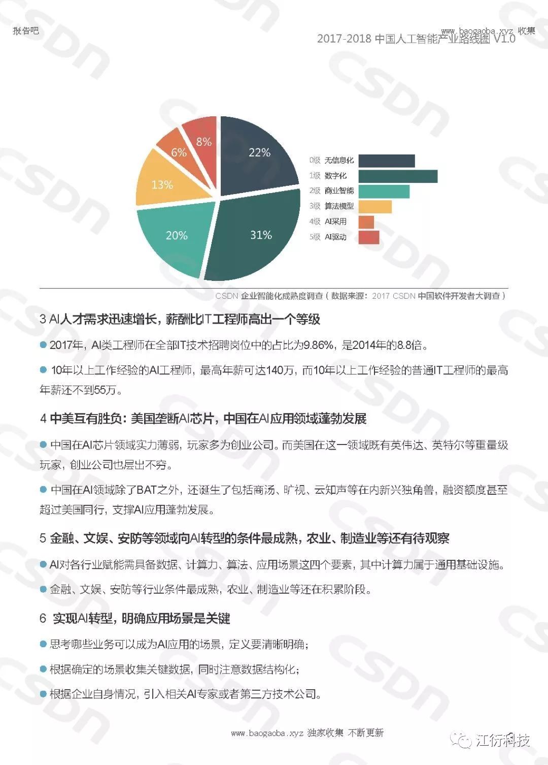 智能财务应用与挑战：AI财务发展现状深度调研报告范文