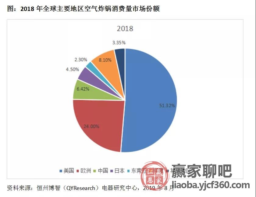 全面解析AI在财务管理中的应用现状与未来趋势——财务发展现状调查报告总结