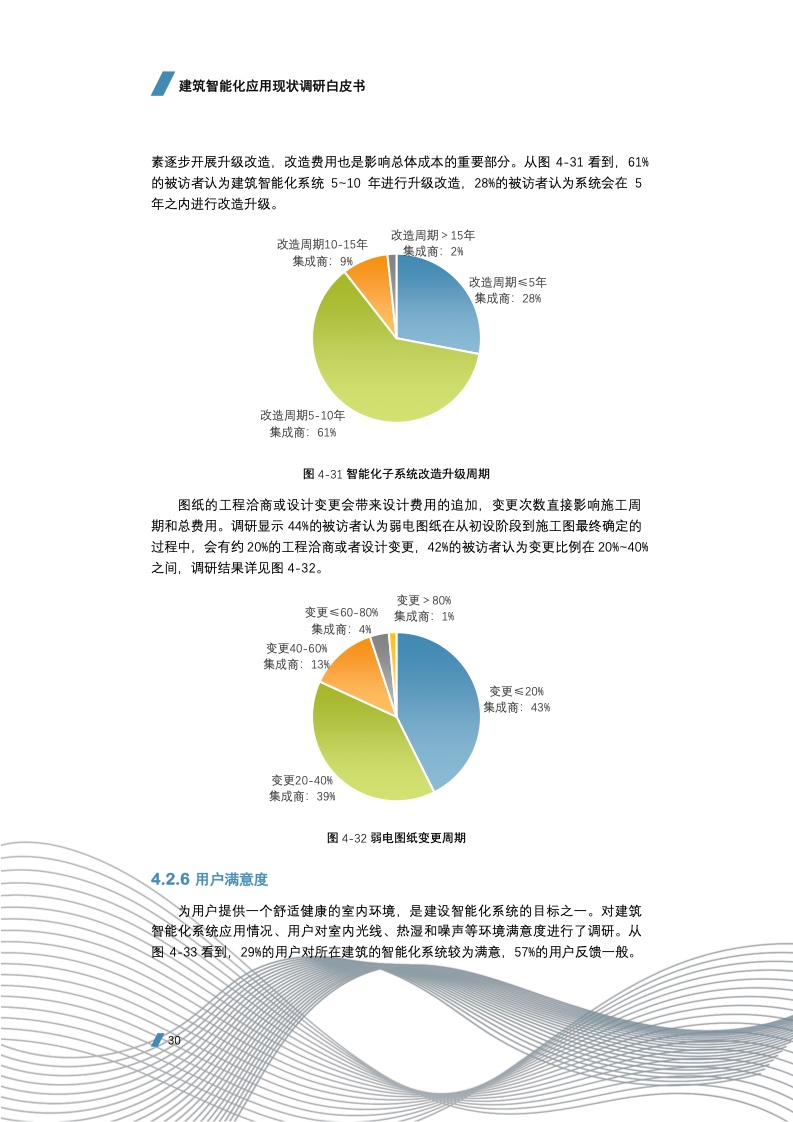 全面解析AI在财务管理中的应用现状与未来趋势——财务发展现状调查报告总结