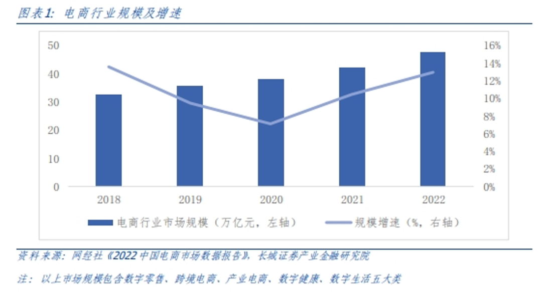 全面解析AI在财务管理中的应用现状与未来趋势——财务发展现状调查报告总结