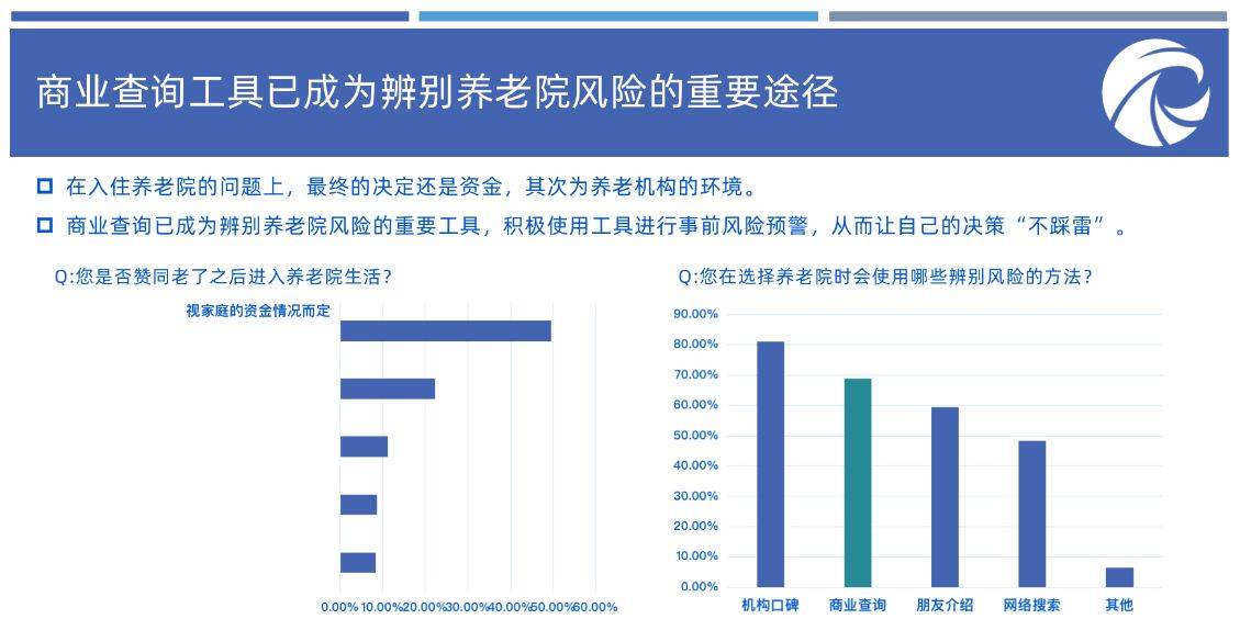 全面解析AI在财务管理中的应用现状与未来趋势——财务发展现状调查报告总结