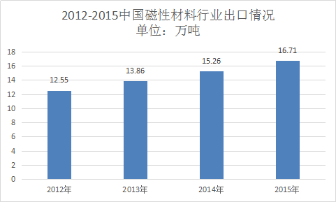 全面解析AI在财务管理中的应用现状与未来趋势——财务发展现状调查报告总结