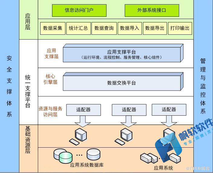 AI财务分析：软件与全方位财务分析解决方案