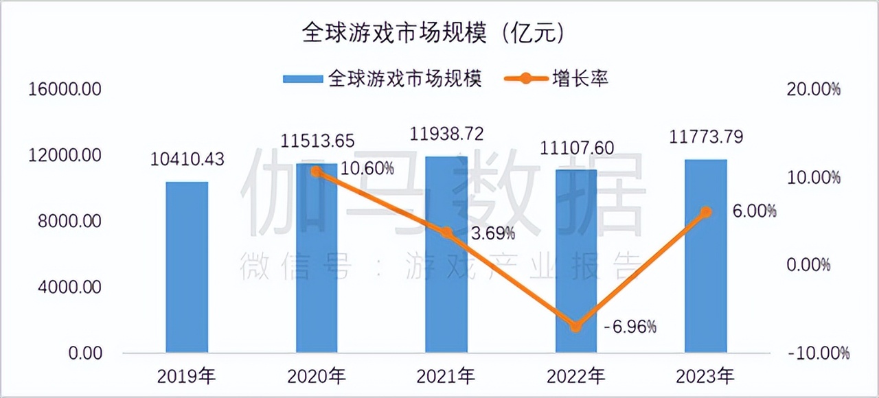 AI财务分析：软件与全方位财务分析解决方案