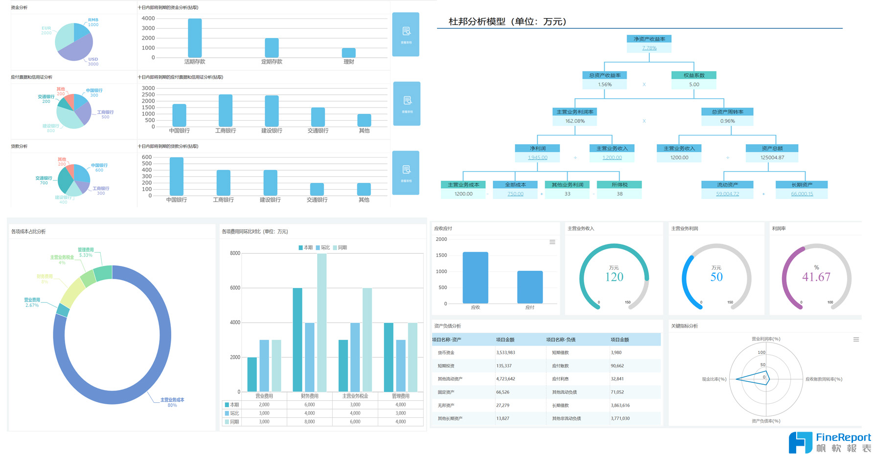 AI财务分析：软件与全方位财务分析解决方案