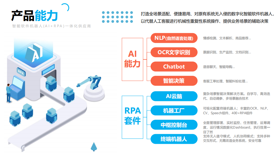 智能革新：AI技术助力财务领域高效管理与决策创新