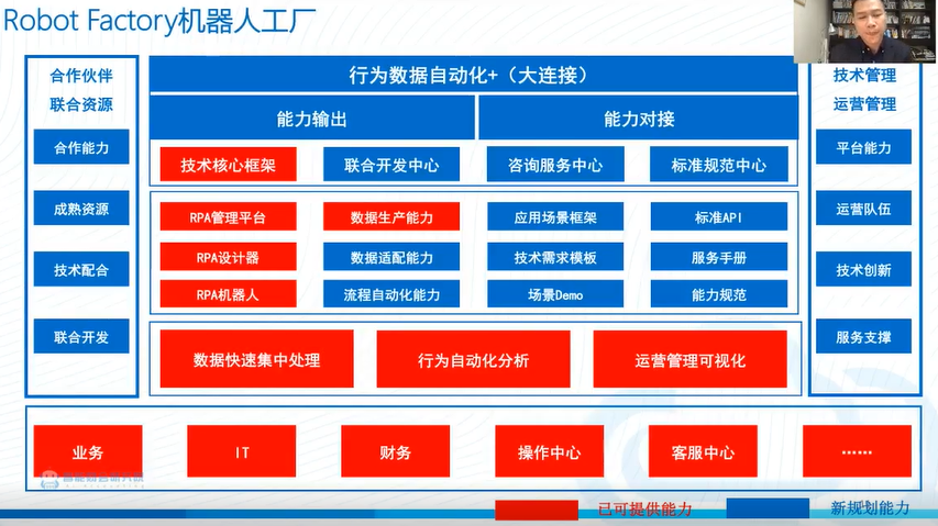 AI财务助手：智能预算管理、税务筹划与财务分析一站式解决方案