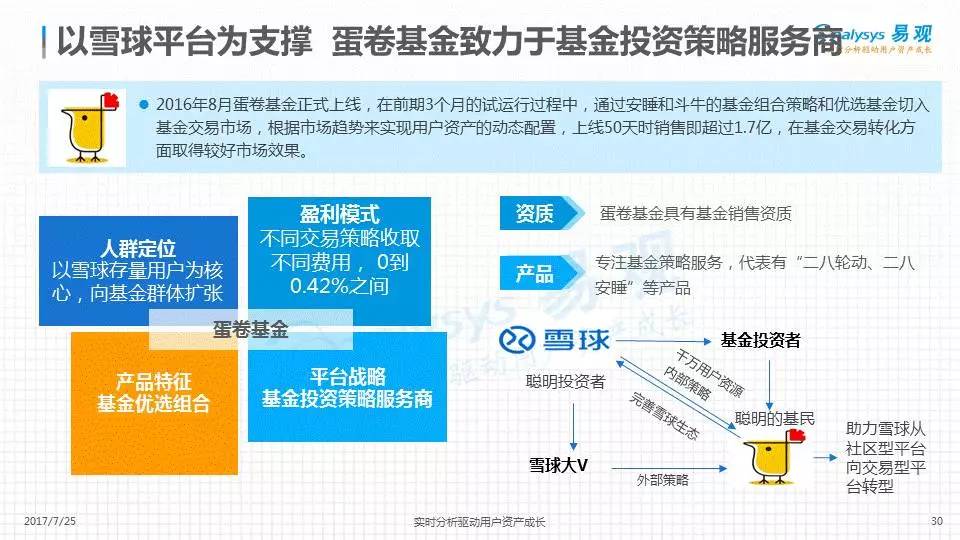 AI财务助手：智能预算管理、税务筹划与财务分析一站式解决方案