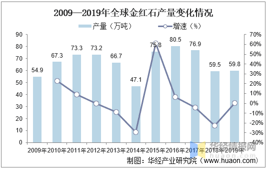 ai财务发展现状调查报告