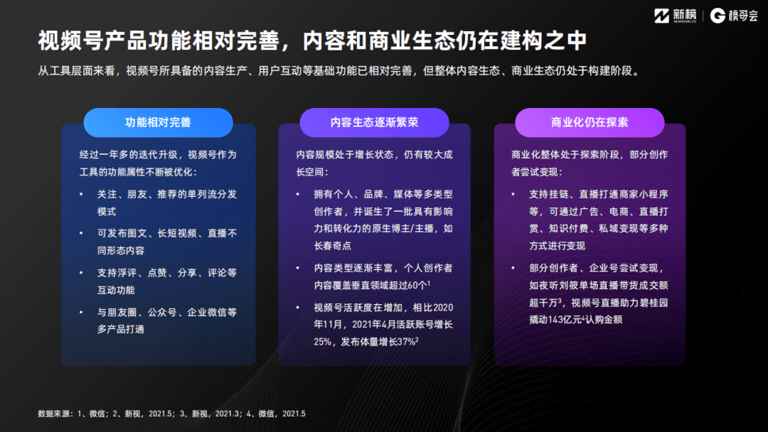 ai财务发展现状调查报告