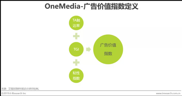 个人IP制作：打造个人IP全流程指南，包括命名、设计、模板与起名策略