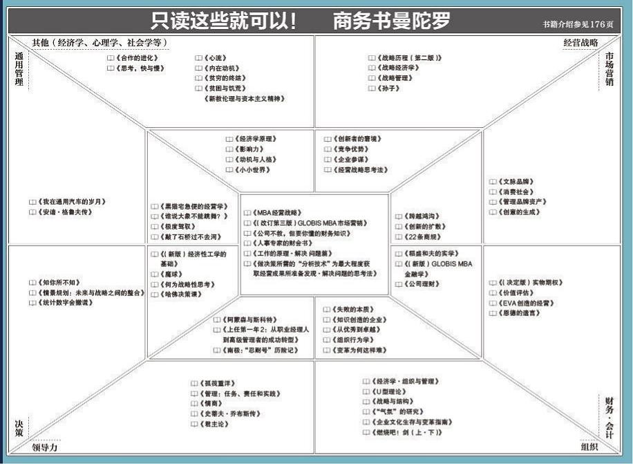 个人IP制作：打造个人IP全流程指南，包括命名、设计、模板与起名策略