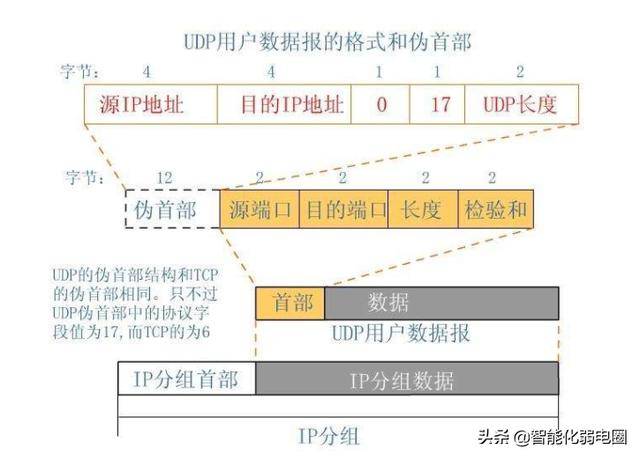 个人IP制作：打造个人IP全流程指南，包括命名、设计、模板与起名策略