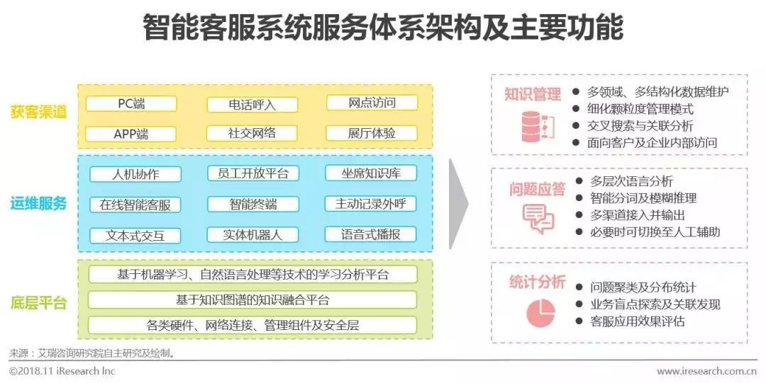 全面提升营销效果：AI智能生成爆款文案工具全解析