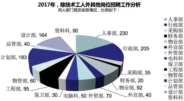 AI辅助编写年终报告完整攻略：从构思到呈现全方位指南