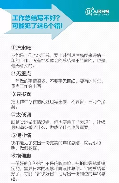 AI辅助编写年终报告完整攻略：从构思到呈现全方位指南