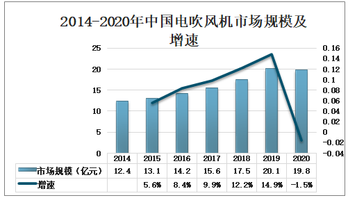 AI实训全方位解析与总结：涵盖核心技术、应用案例及未来趋势300字精炼版