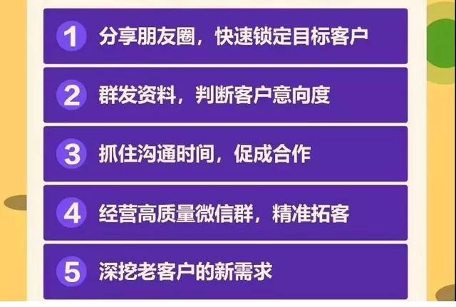 全方位广告文案创意生成器：精准定位用户需求，一站式解决您的创作难题