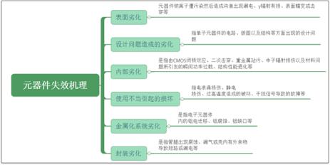 解决手机AI创作无法保存的问题：步骤详解与常见故障排查