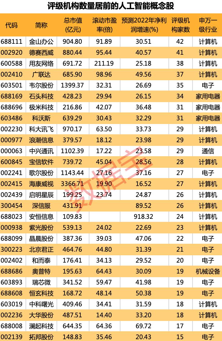 人工智能课程设计综合分析与心得体会：涵盖项目实施、技术难点与未来展望